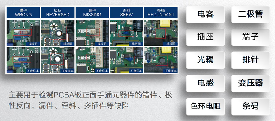 AOI檢測設備-AIS201-12C/29C